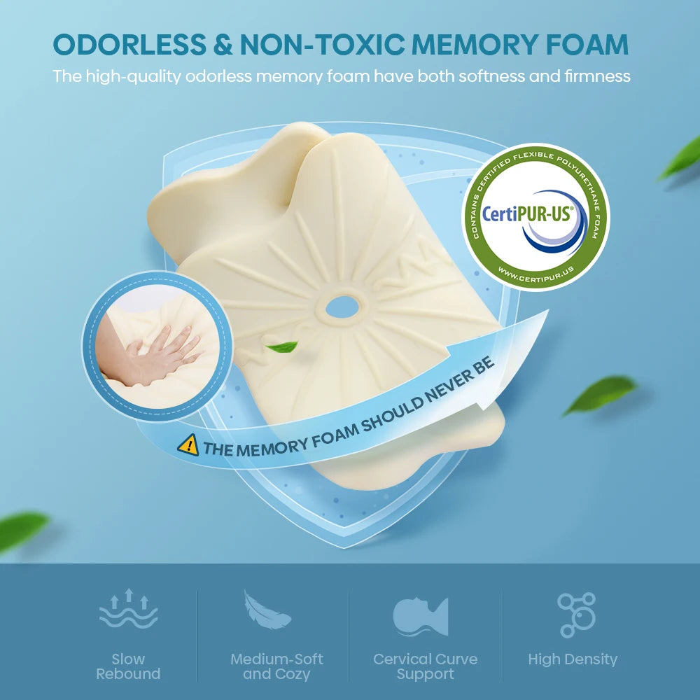 Ergonomic Memory Foam Pillow