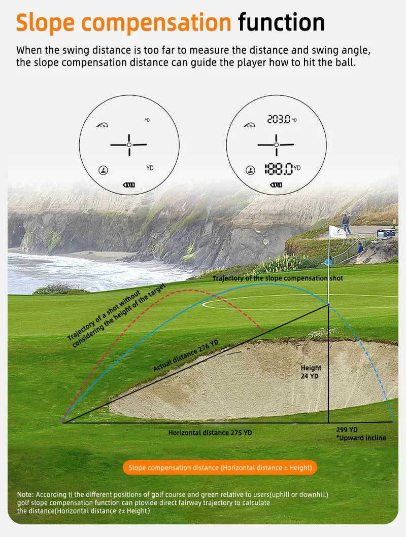 Artbull Golf Laser Rangefinder 1200m, 650m.