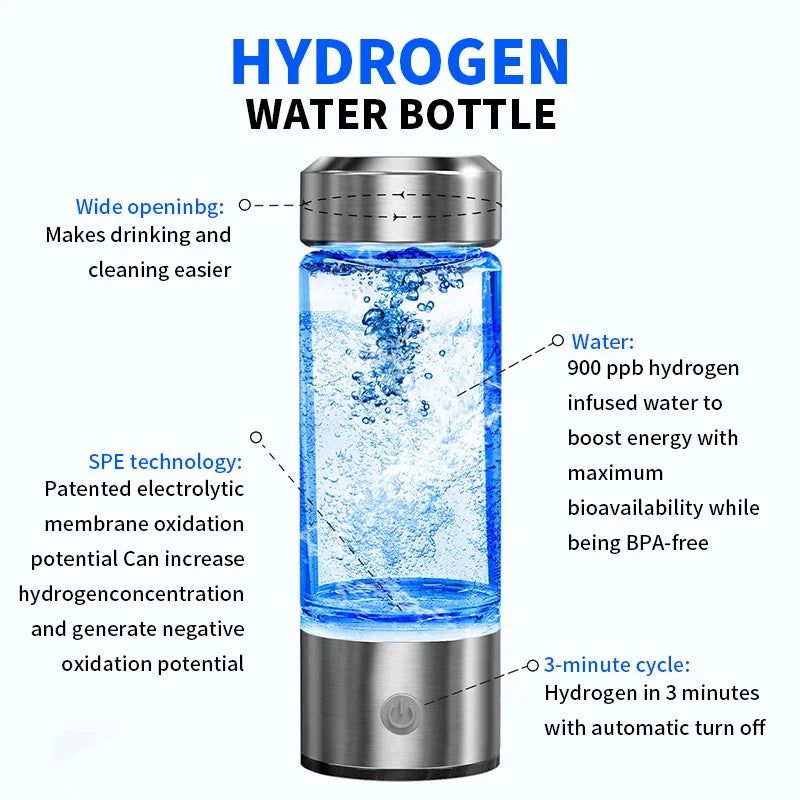 420ml - Portable Hydrogen-Rich Water Generator Bottle.