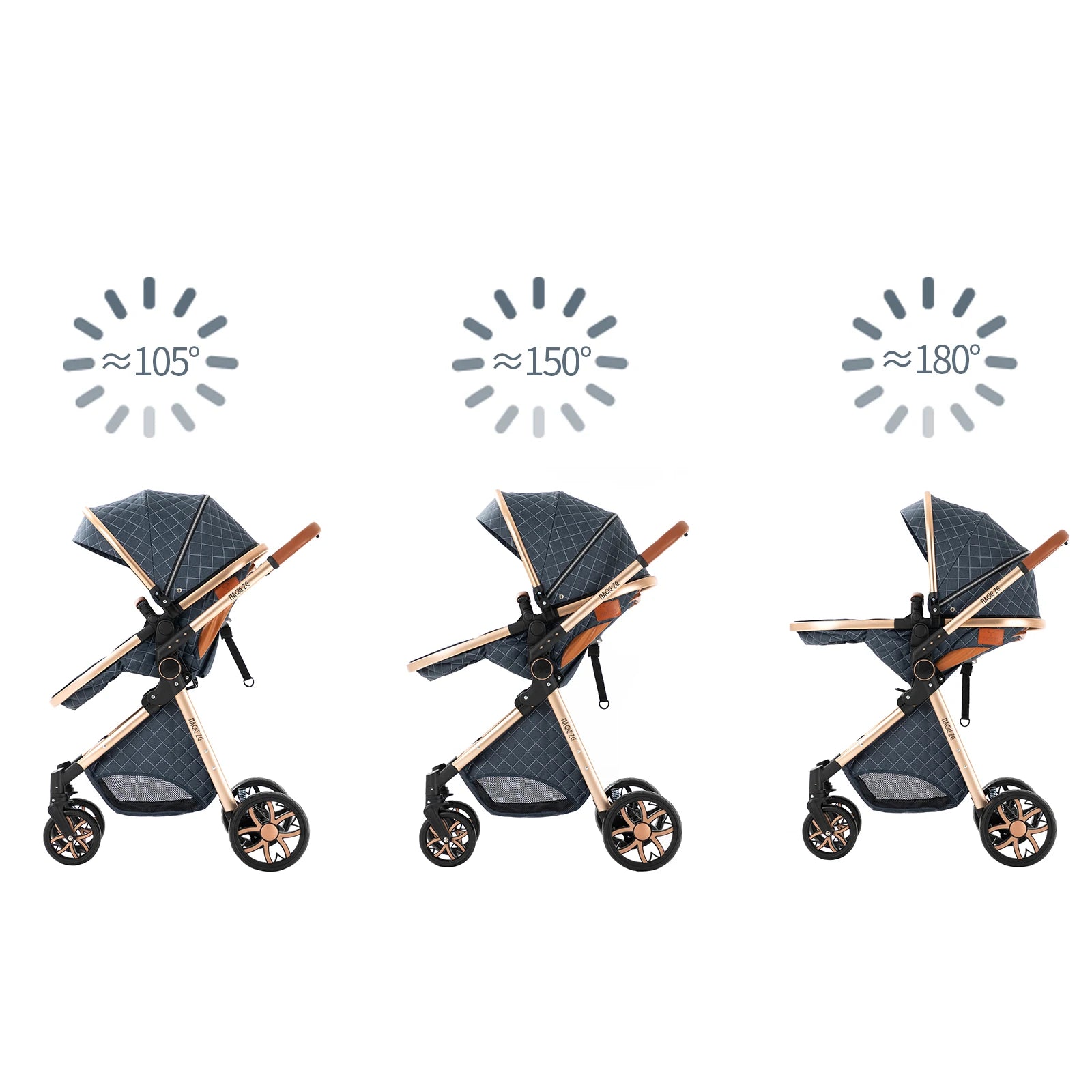 3-in-1 Multifunctional Baby Stroller with car seat - 3in1 Baby Pram